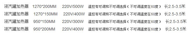 液化气罐常规规格